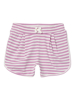 Name It Fjia Shorts