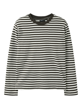 LMTD Rain Top
